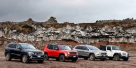 ТОП-10 регионов России, наиболее «богатых» внедорожниками
